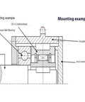 Diagram of rugged heavy duty one way bearing clutch overrunning for industrial machines showing mounting example and components.