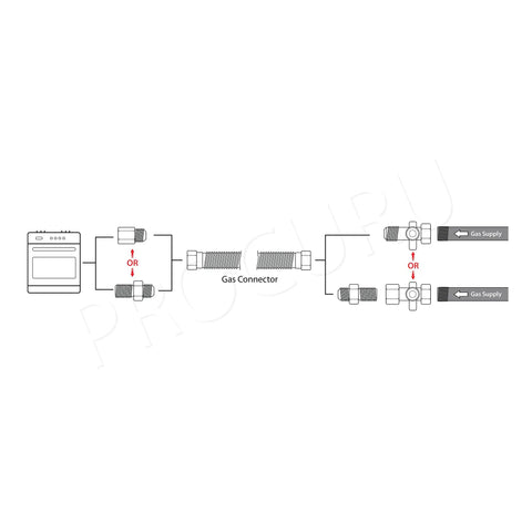 Diagram of One Inch Flexible Stainless Steel Gas Connector With Sixty Inch Length Easy Install Three Quarter Inch MIP FIP Fittings