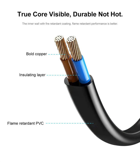 Cross-section of 6 Ft Universal 2 Prong AC Power Cord with visible copper wires, insulating layer, and flame retardant PVC cover.