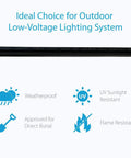 Weatherproof 12/2 Direct Burial Low Voltage Landscape Wire 12 AWG Two Conductor Cable, UV and flame resistant for outdoor lighting.