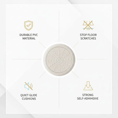 Diagram showing features of Self Adhesive PVC Furniture Pads Floor Protectors for Hardwood and Tile Quiet Glide Cushions for Chairs Tables Sofas Desks