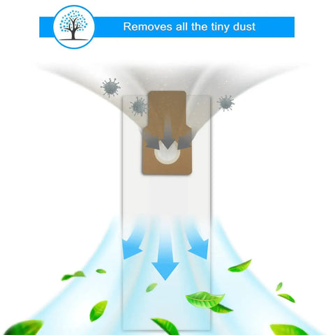 Diagram of U L O Type Vacuum Bags For Upright Vacuums Compatible With Kenmore 5068 50688 50690 50105, filtering dust.