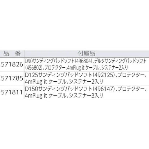 Table listing sanding pads with specifications and accessories in Japanese text.
