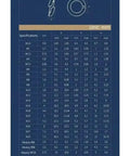 Specifications for Stainless Steel Spring Lock Washers Split Elastic Gasket Ring Kit M1.6 to M30, 2 to 200 pcs.