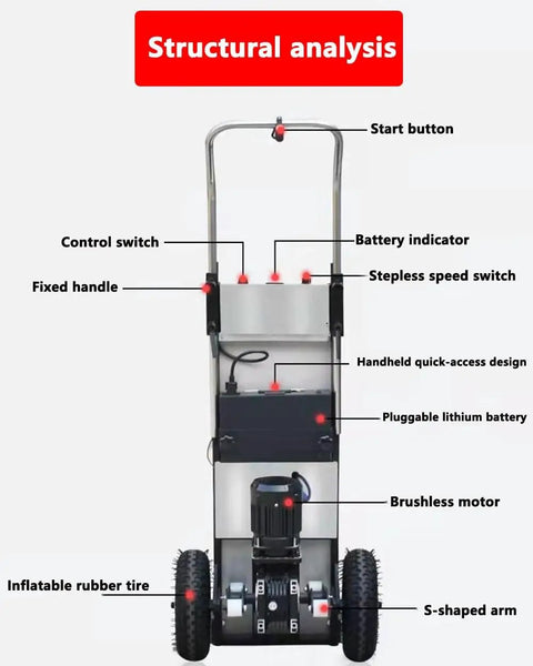 Smooth Electric Stair Climber Hand Truck Battery Powered Trolley Motorized Moving Cart For Home Relocation Heavy Duty Loader Tool features.
