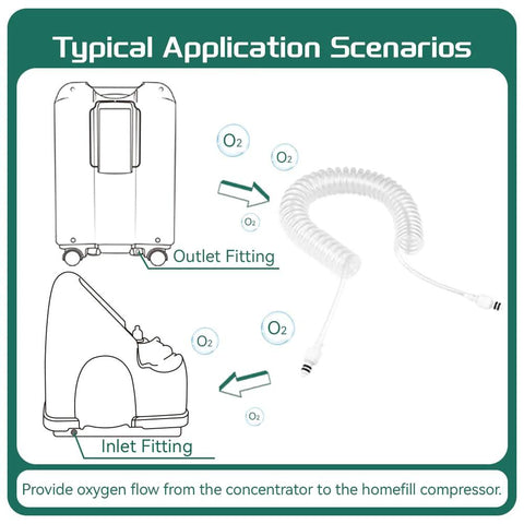 Coiled Homefill Tubing Connector Assembly for oxygen systems, 12 ft, self-retracting with inlet/outlet fittings.