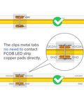 Diagram showing FCOB LED Connector Kit 8mm 0.31in Transparent Solderless Connectors for gapless strip-to-strip joins with metal tabs.