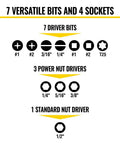 Chart showing 11-In-1 Ratcheting Screwdriver And Nut Driver Kit With Impact Rating; includes 7 driver bits, 3 power nut drivers, 1 standard nut driver