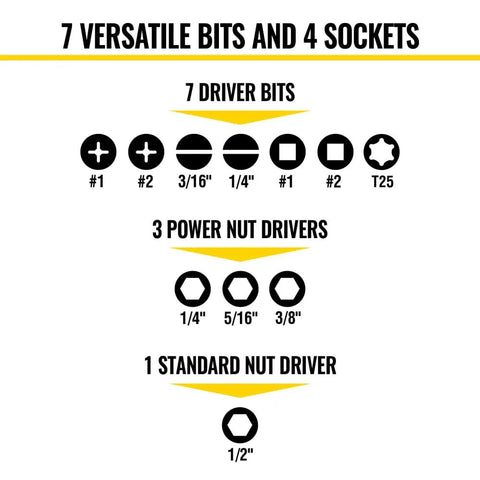 Chart showing 11-In-1 Ratcheting Screwdriver And Nut Driver Kit With Impact Rating; includes 7 driver bits, 3 power nut drivers, 1 standard nut driver