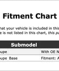 Fitment chart for Top Tier Accessory Drive Belt Idler Pulley For BMW 640i Xdrive Gran Coupe 2014 2019 with vehicle compatibility details.