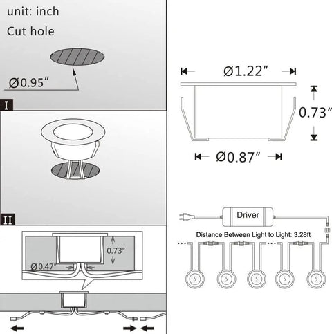 Technical diagram of LED Deck Lights Kit 20 Pcs 1.22 Inch RGB Recessed Low Voltage Outdoor Deck And Stair Lights