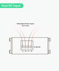 Diagram of Rugged Five Port Gigabit PoE Switch For Solar RV Truck And VoIP Gear showing dual DC input connections, 9-54V input.