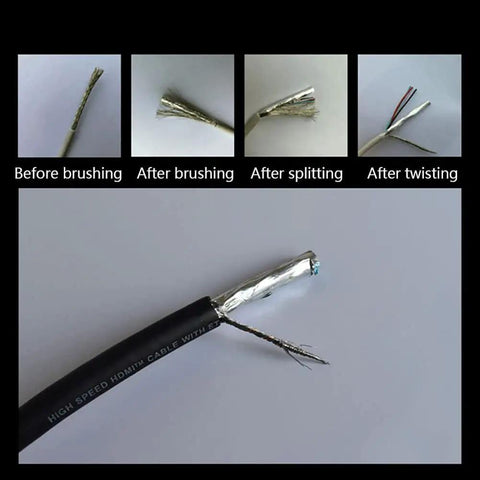 Heavy Duty Wire Twisting Machine With Adjustable Three Brush System For Precise Cable Shield Brushing Peeling And Cutting Versatile Automatic Tool Fits Multiple Wire Types process images showing cable preparation stages.