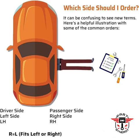 Diagram illustrating car parts ordering for driver side (left) and passenger side (right) with text labels and tools icon.