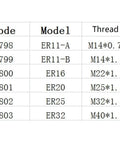 Rock Solid Steel Chuck Collet Nut With M14x0.75 Thread Fits Er11 Er16 Er20 Er25 Er32 Collets thread specifications table