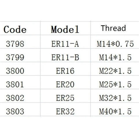 Rock Solid Steel Chuck Collet Nut With M14x0.75 Thread Fits Er11 Er16 Er20 Er25 Er32 Collets thread specifications table