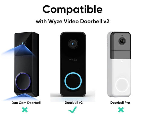 Image showing compatibility of Wedge Kit For Wyze Video Doorbell V2 Only With Three Mounting Brackets, among various doorbell models.