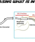 Diagram of Slap On Exhaust Kit For Subaru Outback 2010 2019 2.5L With Resonator And Intermediate Pipe And Muffler In Stainless Steel
