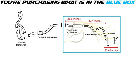 Diagram of Slap On Exhaust Kit For Subaru Outback 2010 2019 2.5L With Resonator And Intermediate Pipe And Muffler In Stainless Steel