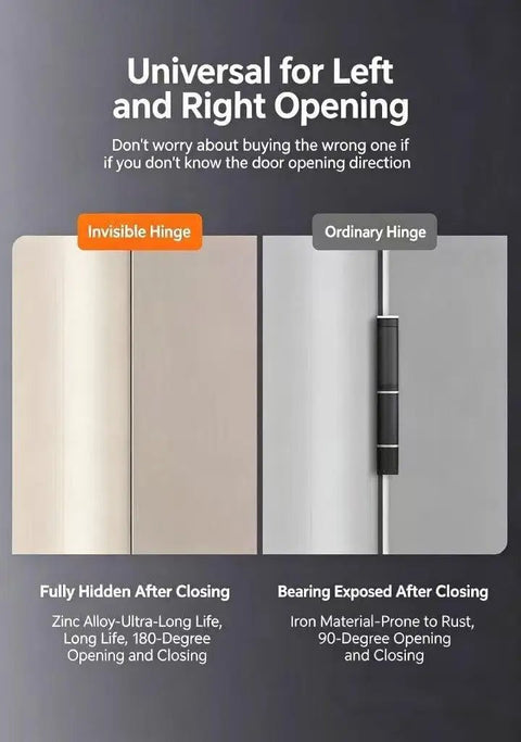 Comparison of Heavy Duty 6 Inch Zinc Alloy Hidden Door Hinges Black 2 Pack Built Tough One Piece Die Cast Construction and ordinary hinge