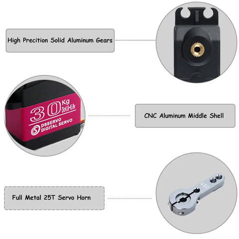 Beefy 30Kg Metal Gear Digital RC Servo With 270 Degree Sweep And Waterproof Aluminum Case components with labels