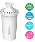 Pro Water Filter Replacement For Standard Pitchers And Dispensers NSF Certified 6 Count 1 Year Supply Fits Most Major Filter Systems
