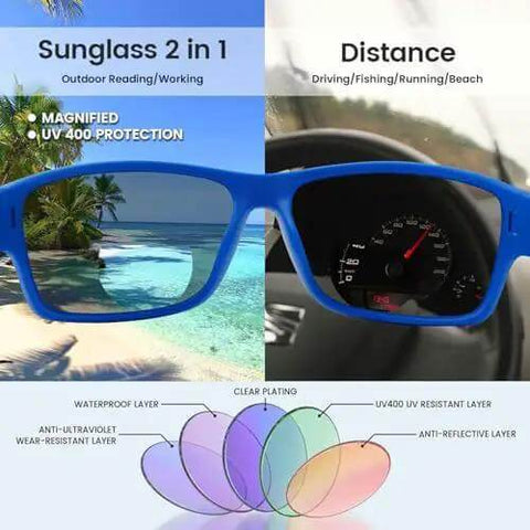 Wrap Around Bifocal Sunglasses With Built In Readers 1.25 For Driving And Sports Use With Blue Frames and UV Protection