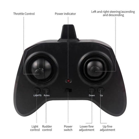 Remote control for Dreamliner Inspired RC Airplane Toy with 3 channels, labeled functions for easy handling by beginners and hobbyists.