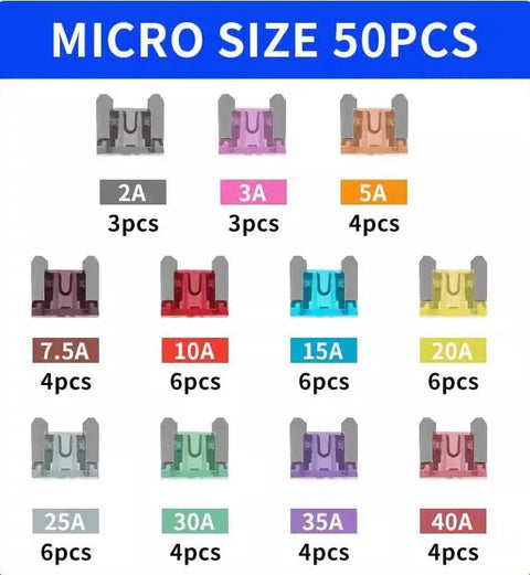 Top Shelf Car Fuse Assortment Kit Featuring Three Hundred Pieces Of Mini Standard And Micro Blades With Amp Ratings Between Two And Forty Including Sturdy Puller For Any Rig Truck Or Boat Gonna Keep You Running Smooth, showing micro size fuses.