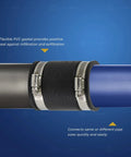 Flexible PVC Pipe Coupling 1.3 Inch Inner Diameter With Beefy Stainless Steel Clamps For 1 Inch Pipe DWV Piping Connection Pack