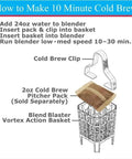 Blend Blaster Blender Attachment infographic showing Cold Brew Clip, 2oz Pitcher Pack, and Vortex Action Basket.