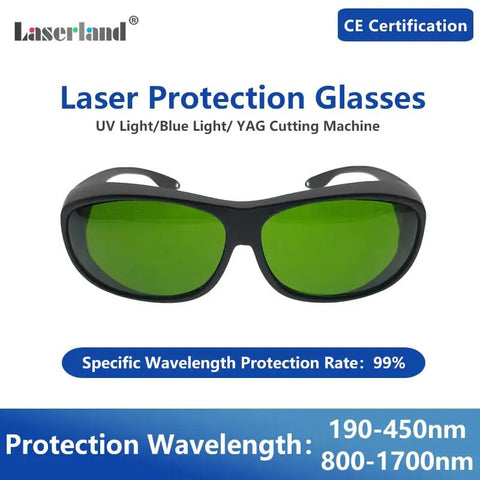 No Nonsense Laser Protective Goggles With Boss Level OD4 Shielding For Blue And IR Waves Built Tough Lab Eyewear in green lenses.