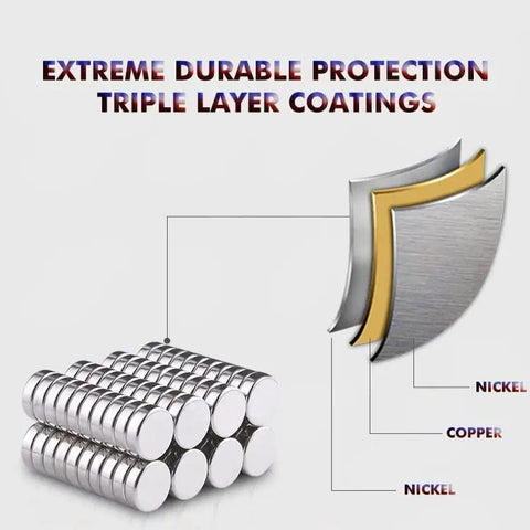 Image showing stack of tiny 3x1.5mm neodymium disc magnets and triple layer coatings diagram for durability.