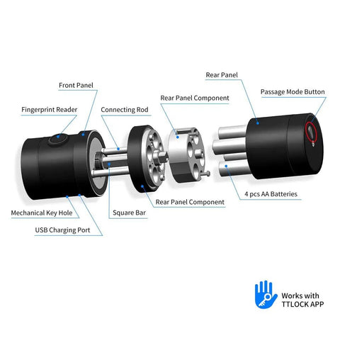 Top Tier Smart Fingerprint Door Lock With Dead Simple Biometric Entry For Heavy Duty Wood Or Metal Frames Featuring Slick Ic Card Backup Smartphone App Access And No Hassle Code components diagram with parts labeled.