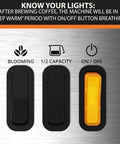 Control panel of 8 Cup Drip Coffee Maker With SCA Certification And Blooming Technology For Barista Quality At Home showing settings.
