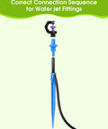Automatic Lawn Sprinkler System With 32.8Ft 8 to 12 Tubing And 16.4Ft 4 to 7 Tubing Kit G Type 360 Degree Rotation Sprinkler