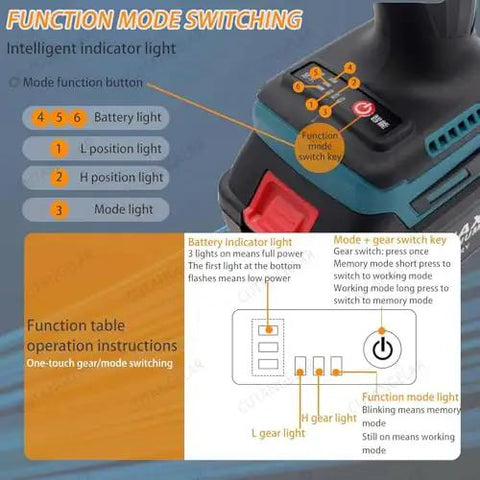 Function mode switching panel of Badass Cordless Automatic Rivet Nut Gun showing battery indicator and gear light.