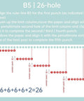 B5 26-hole paper punch guide instructions with diagram for alignment and hole creation process.