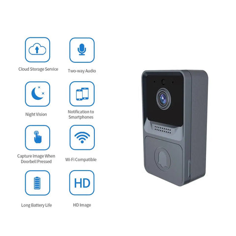 Dope Smart Video Doorbell Camera With WiFi Connect Wireless Doorbell Chime HD Video Two Way Talk Cloud Storage Night Vision Black