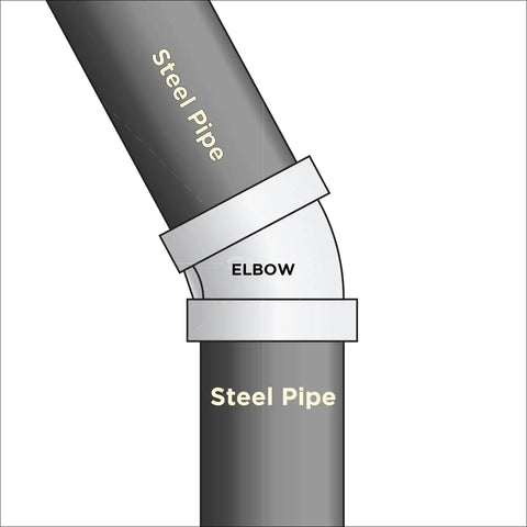 1/2 Inch Cast Iron Threaded 45 Degree Street Elbow With Durable Black Finish Designed For Rock Solid Industrial Piping And Straightforward Gas Line Connections Built Tough, connecting two steel pipes.
