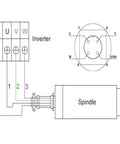 Wiring diagram for Beefed Up 3.2 kW CNC Spindle Motor, Water Cooled 380V ER25, 105mm Body, 4 Bearings, High Performance Milling Spindle.