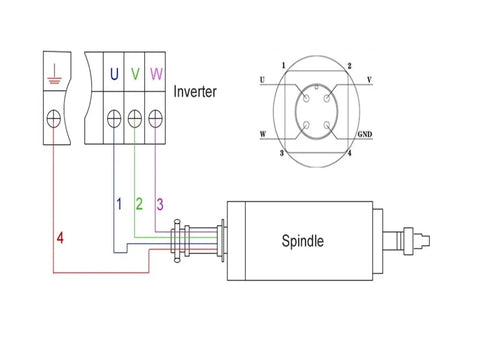 Wiring diagram for Beefed Up 3.2 kW CNC Spindle Motor, Water Cooled 380V ER25, 105mm Body, 4 Bearings, High Performance Milling Spindle.