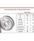 Premium HTD 5M Timing Pulley featuring crisp 32 tooth design, keyway dimensions table, solid alloy construction.