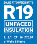 Top Shelf R-19 Unfaced Fiberglass Batt Insulation For 2x6 Wall And Floor Installations Covers 128 Square Feet with specs