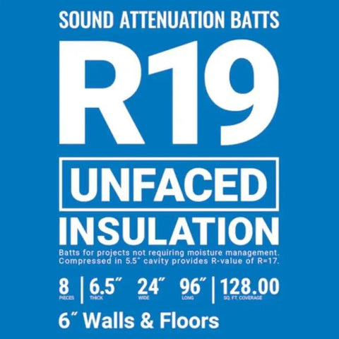 Top Shelf R-19 Unfaced Fiberglass Batt Insulation For 2x6 Wall And Floor Installations Covers 128 Square Feet with specs