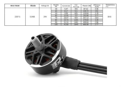 4 Pack 2207 1950Kv Brushless Motors For 4-6S FPV Racing Drones DIY Parts Pro Grade Upgrade With 5 Inch Props, close-up motor