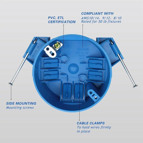 Round Plastic Electrical Ceiling Box With Ground Lug For 1 Gang 4 Inch Diameter Circuits Blue ETL Listed showing cable clamps.