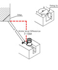 Diagram showing 1kW To 5kW All Copper Wire Single Phase Axial Flow Hydroelectric Generator Set 220V Durable Aluminum Shell installation.