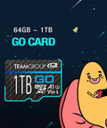 Cartoon figure beside 1TB MicroSD memory card with A1 U3 V30 print on dark background.