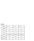 Built Like A Tank Motorized Rotary Positioning Stage specifications table with dimensions and gear information.